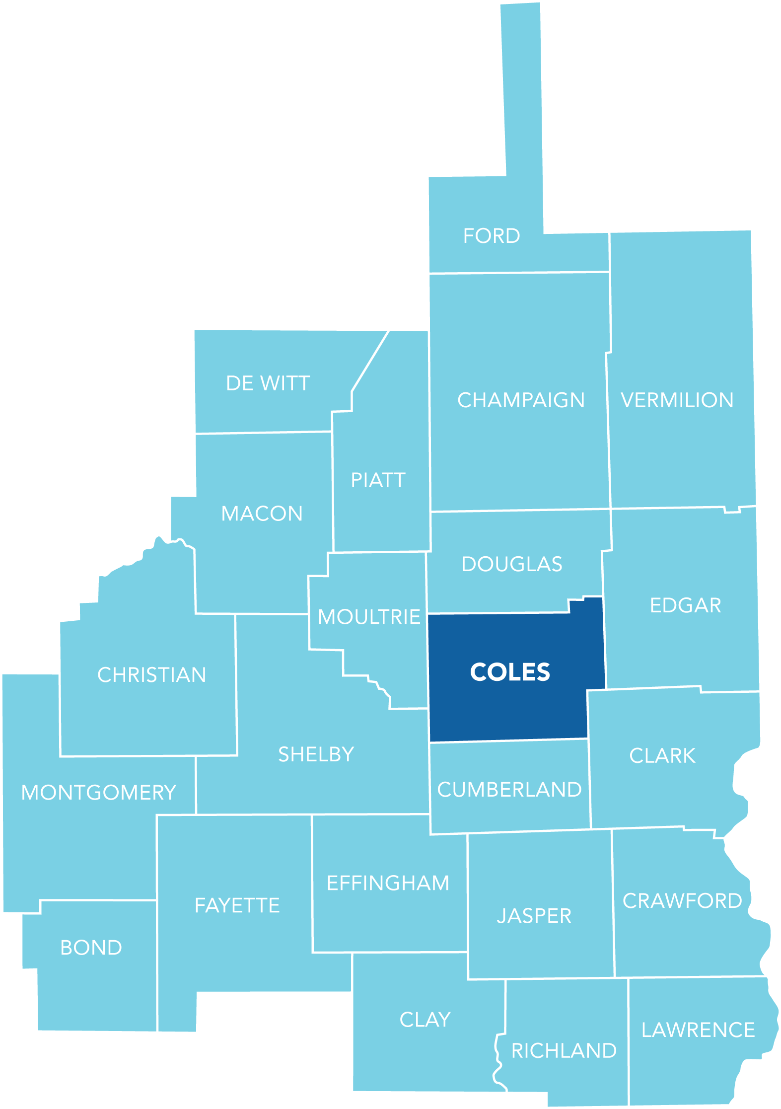Local Counties Local Counties
